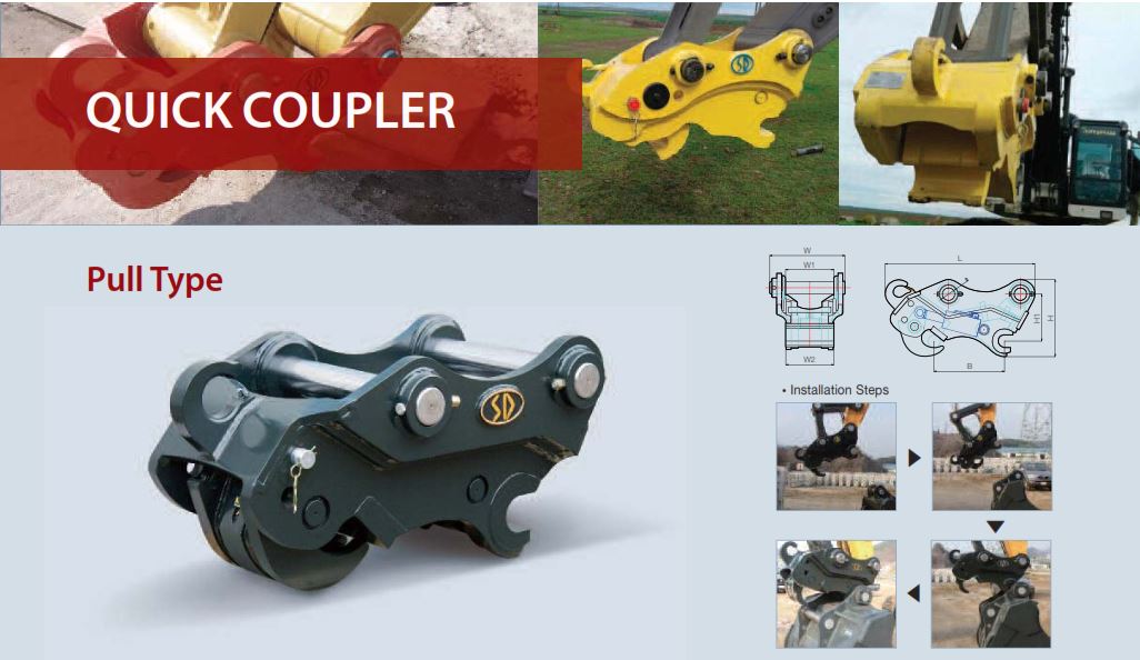Caterpillar, Komatsu, Hitachi, Hyundai, Volvo, and Doosan hydraulic attachments, Quick coupler for excavator and backhoePicture