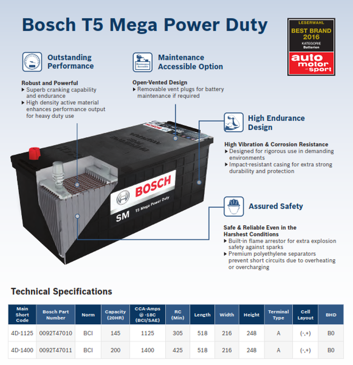 Bosch heavy equipment battery, maintenance free battery for excavator, maintenance free battery for bulldozer, motolite truckmaster, bosch batteries metro manila, bosch batteries philippines, motolite philippines
